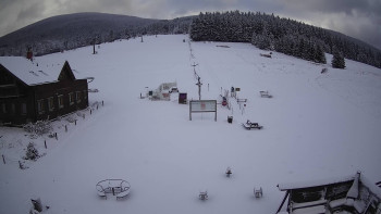 Horské atrakce Ramzová