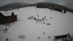 Horské atrakce Ramzová