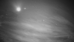 Horské atrakce Ramzová