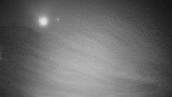 Horské atrakce Ramzová