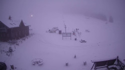 Horské atrakce Ramzová