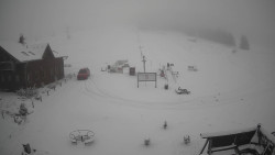 Horské atrakce Ramzová