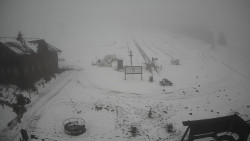 Horské atrakce Ramzová