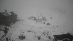 Horské atrakce Ramzová