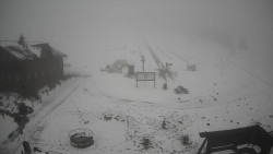 Horské atrakce Ramzová