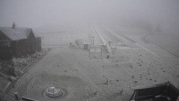 Horské atrakce Ramzová