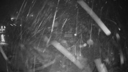 Horské atrakce Ramzová