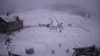 Horské atrakce Ramzová