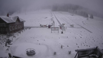 Horské atrakce Ramzová