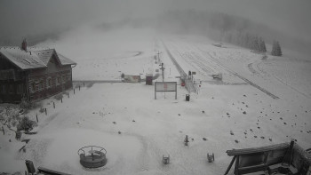 Horské atrakce Ramzová