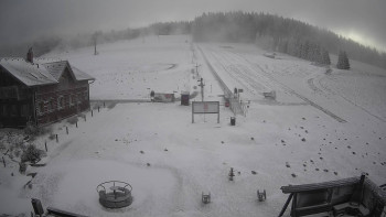 Horské atrakce Ramzová