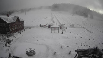 Horské atrakce Ramzová