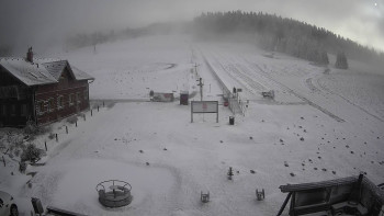 Horské atrakce Ramzová