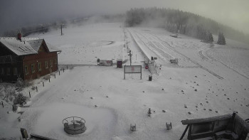 Horské atrakce Ramzová