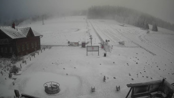 Horské atrakce Ramzová