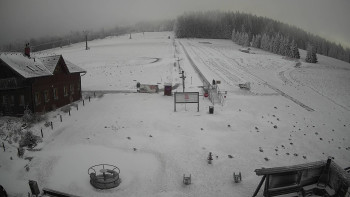 Horské atrakce Ramzová