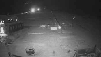 Horské atrakce Ramzová