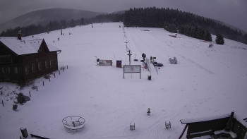 Horské atrakce Ramzová