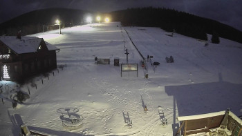 Horské atrakce Ramzová