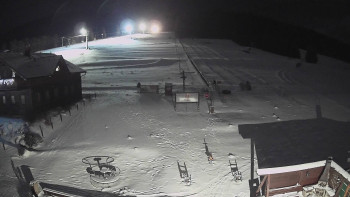 Horské atrakce Ramzová