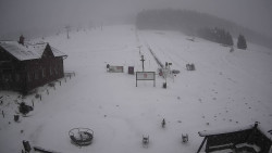 Horské atrakce Ramzová