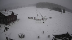 Horské atrakce Ramzová