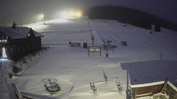 Horské atrakce Ramzová