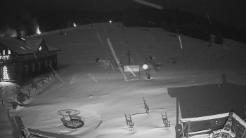 Horské atrakce Ramzová