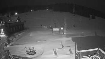 Horské atrakce Ramzová