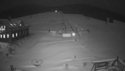 Horské atrakce Ramzová