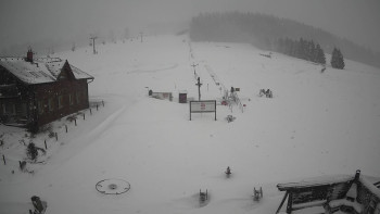 Horské atrakce Ramzová