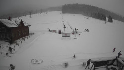 Horské atrakce Ramzová