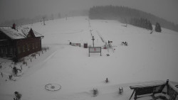 Horské atrakce Ramzová