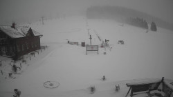 Horské atrakce Ramzová