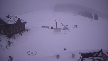 Horské atrakce Ramzová