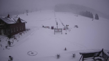 Horské atrakce Ramzová