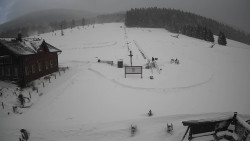 Horské atrakce Ramzová