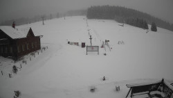 Horské atrakce Ramzová