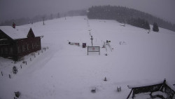 Horské atrakce Ramzová