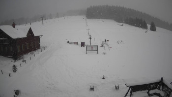 Horské atrakce Ramzová