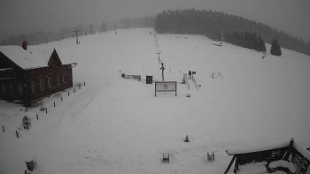 Horské atrakce Ramzová