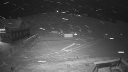 Horské atrakce Ramzová