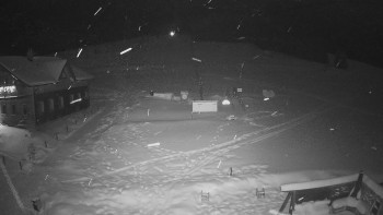 Horské atrakce Ramzová