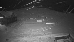 Horské atrakce Ramzová