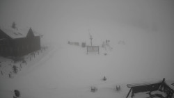 Horské atrakce Ramzová