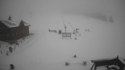 Horské atrakce Ramzová