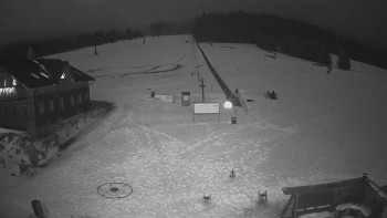 Horské atrakce Ramzová