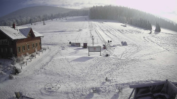 Horské atrakce Ramzová