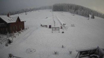 Horské atrakce Ramzová