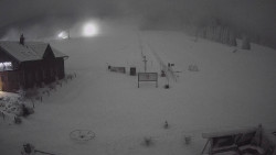 Horské atrakce Ramzová